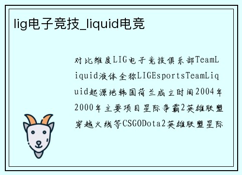 lig电子竞技_liquid电竞